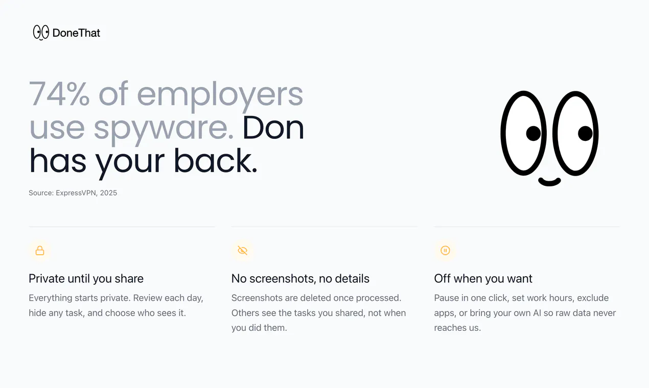 DoneThat - Where do you spend your time? gallery image