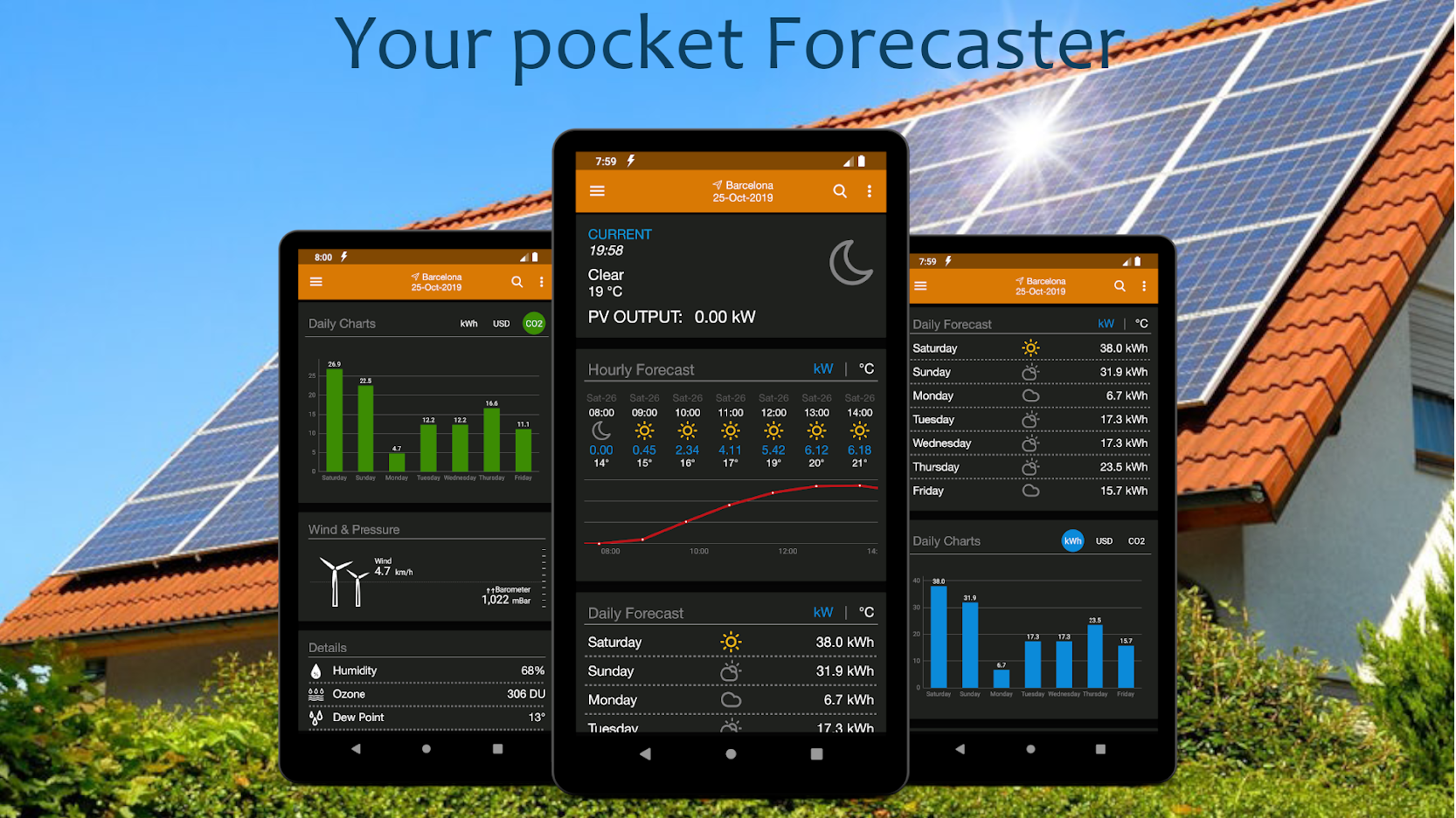 Professional solar tools gallery image