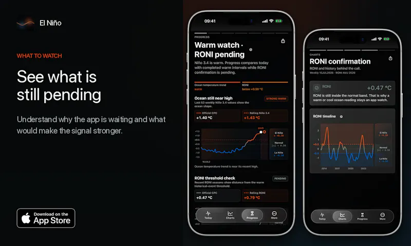 El Niño screenshot 5