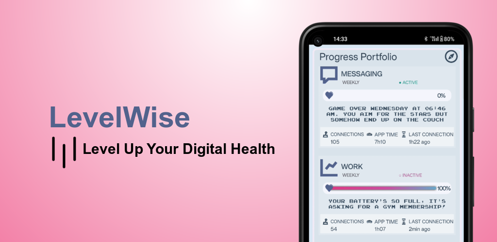 LevelWise media 1