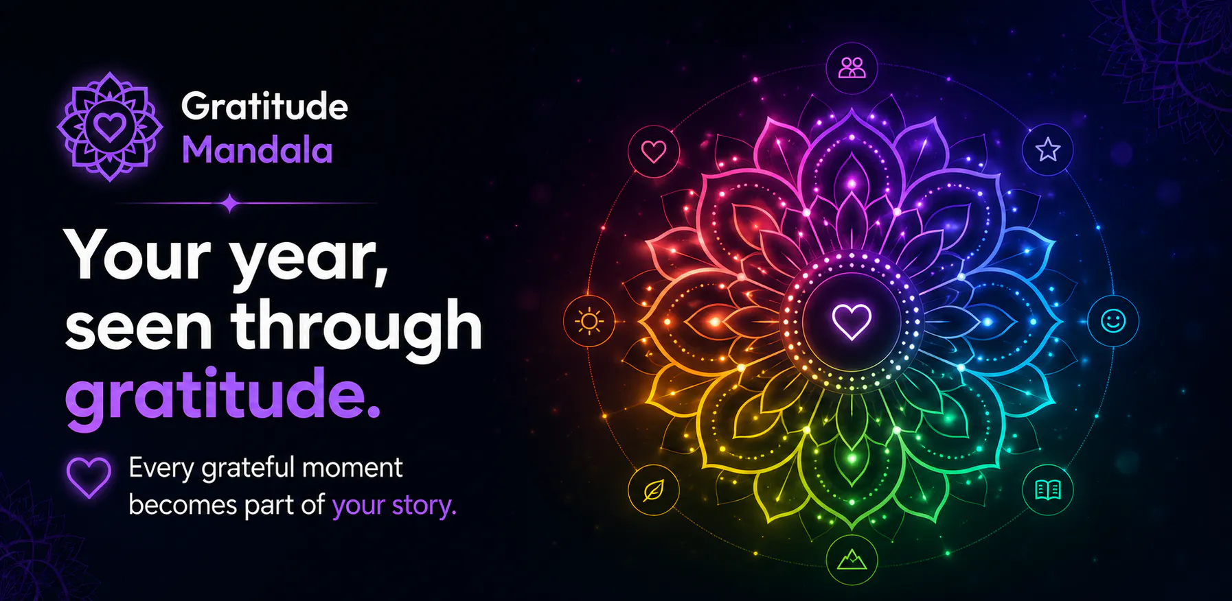 Gratitude Mandala gallery image
