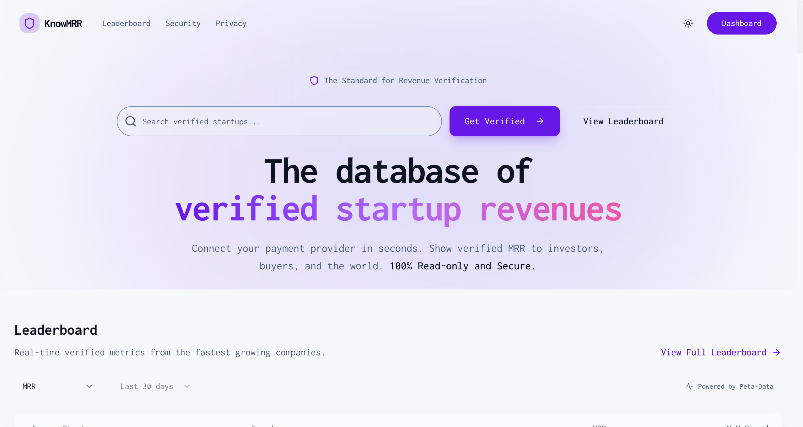 KnowMRR.in gallery image