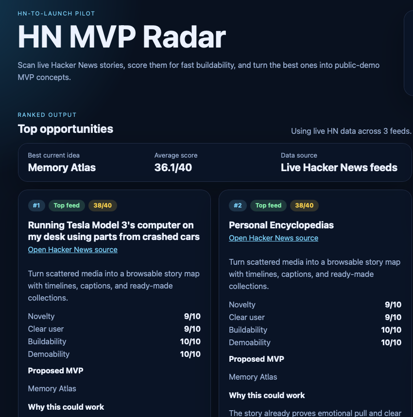HN MVP Radar gallery image