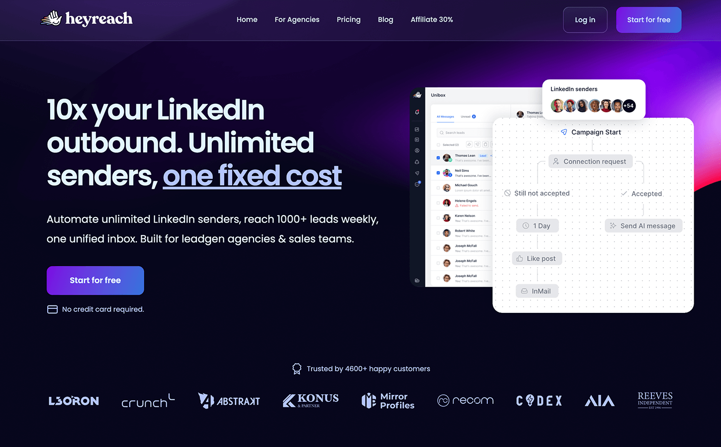 Media Heyreach - Alat automasi LinkedIn.Pengirim tanpa had, satu kos tetap 1