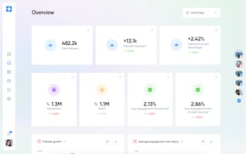 Iconosquare gallery image