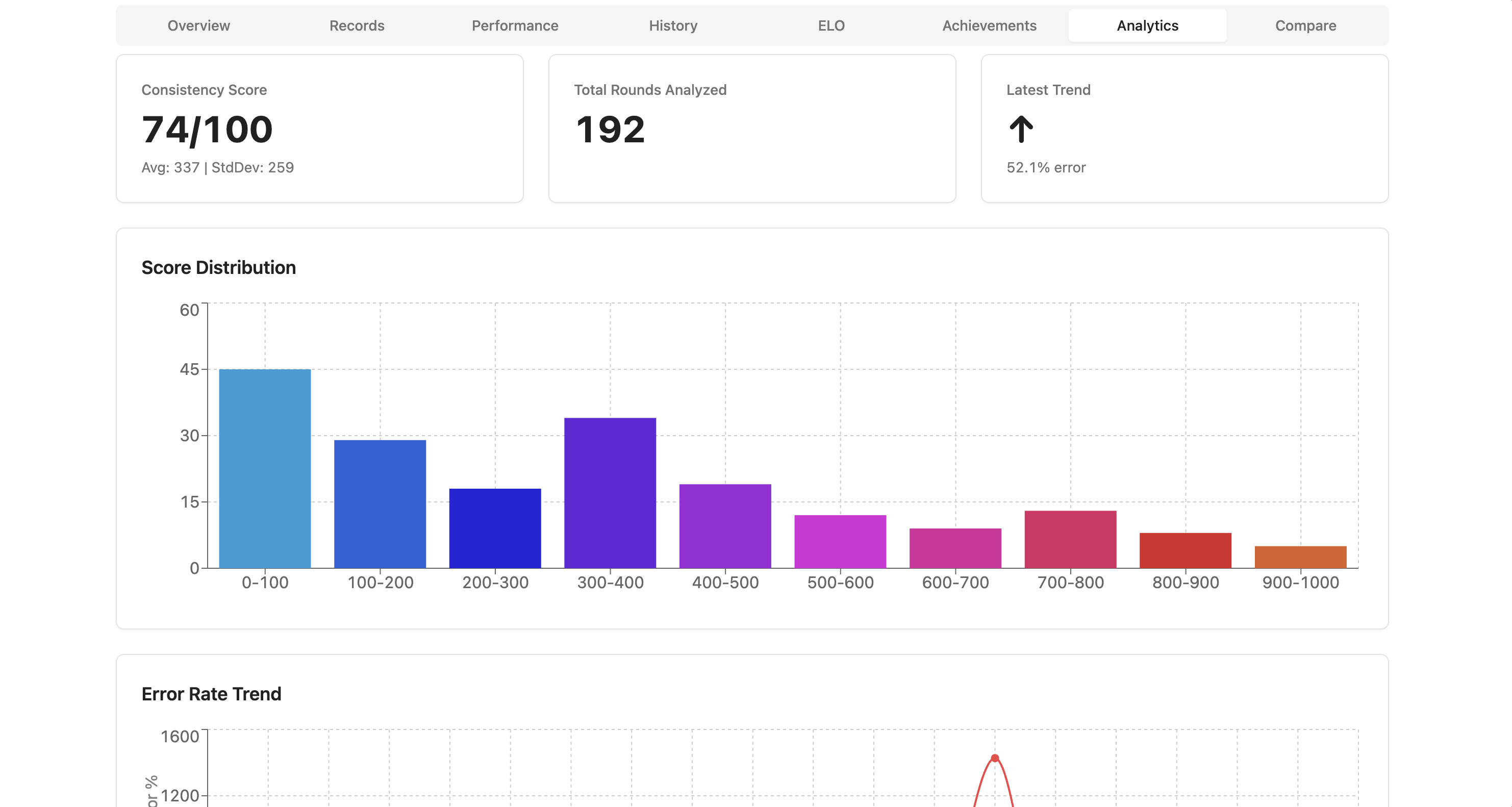 ETA Guesser gallery image