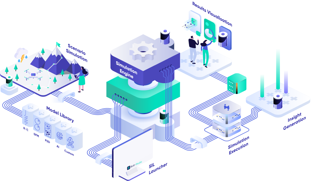 Batt-Studio gallery image