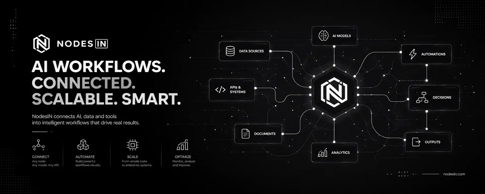 Nodesin screenshot 1