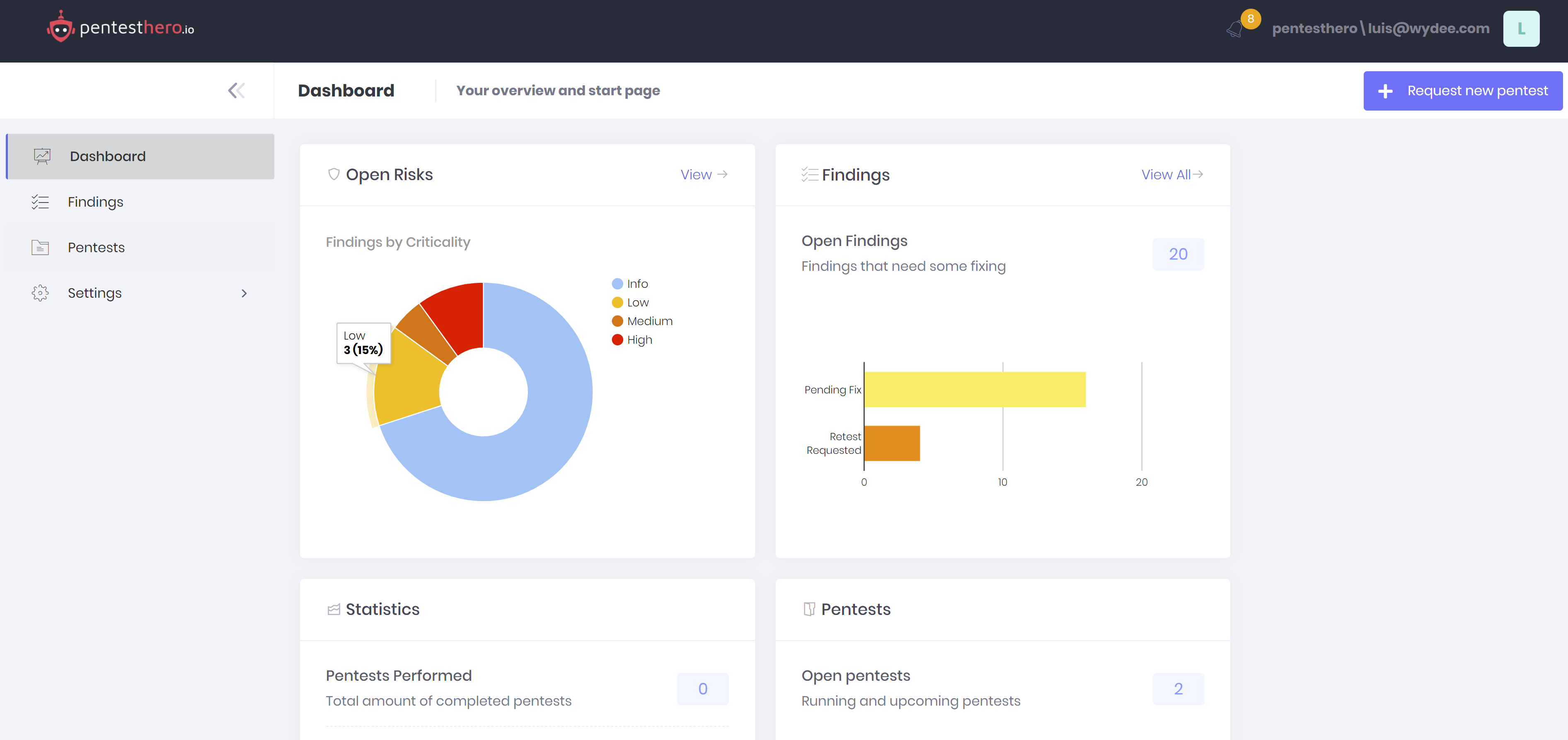 PentestHero gallery image