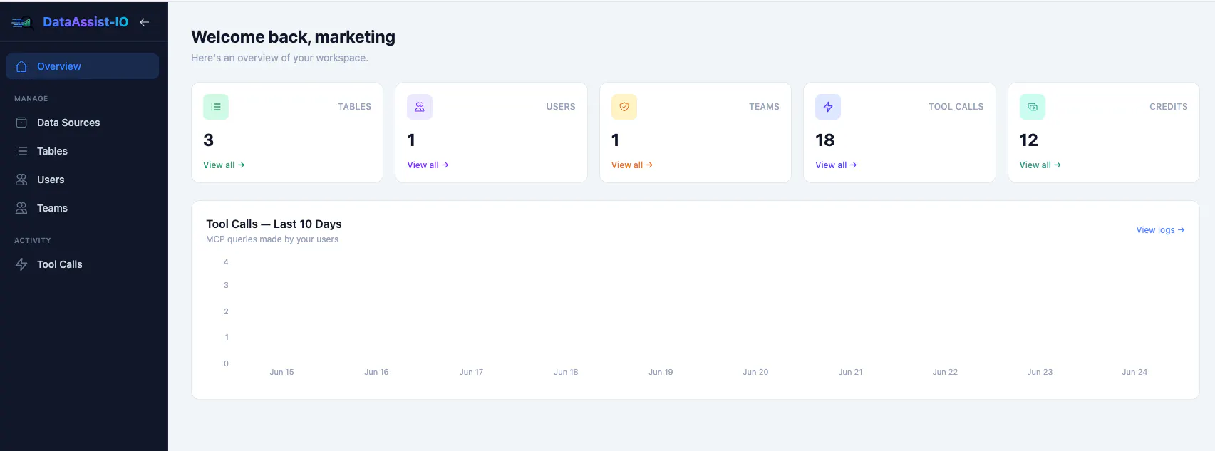 DataAssist-IO 截图 2