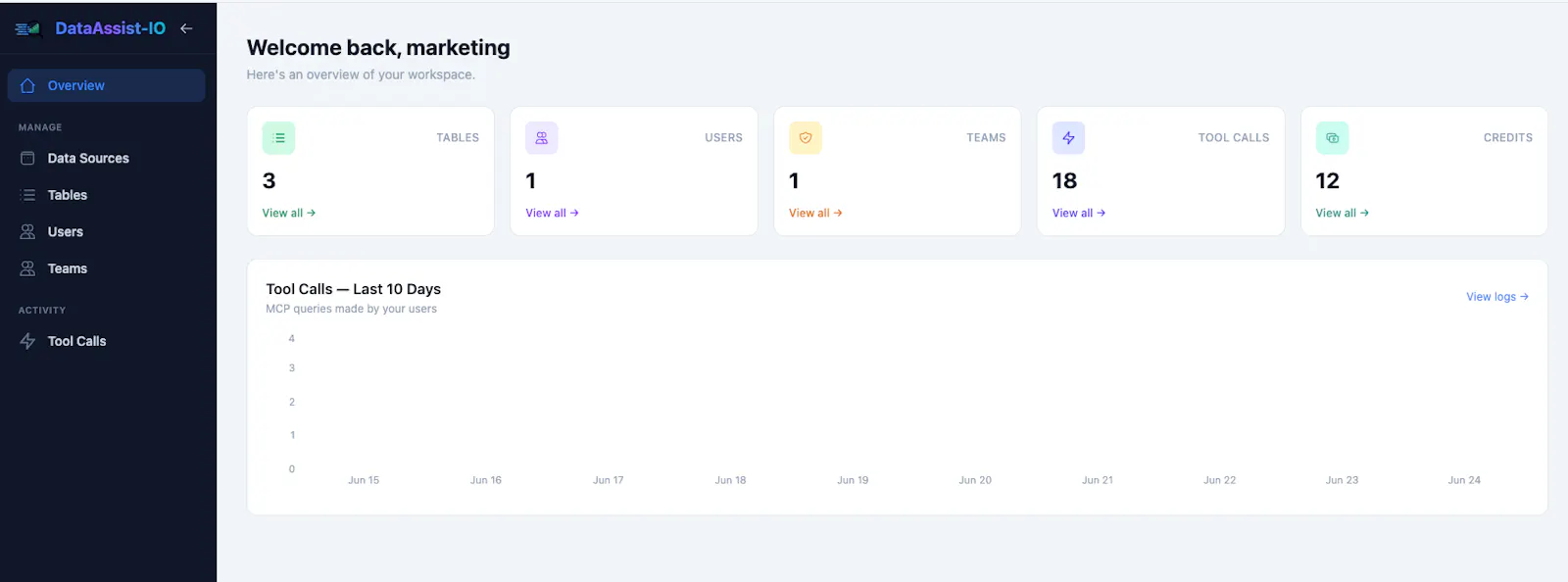 DataAssist-IO screenshot 2