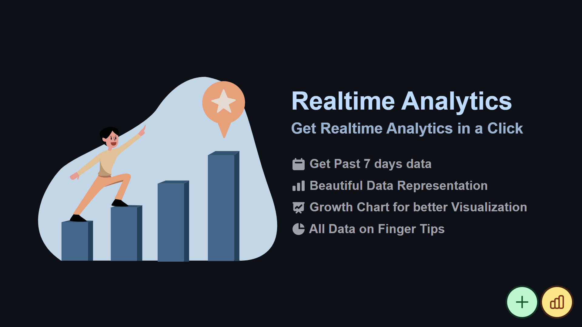 Visit Count gallery image