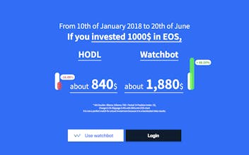 Watchbot gallery image