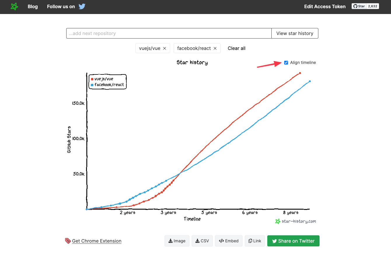 Star History gallery image