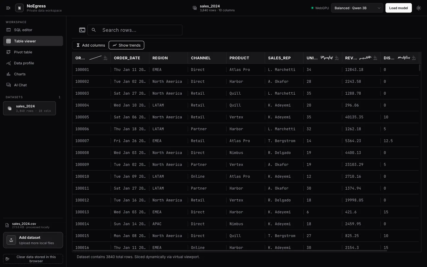 NoEgress - Private Data Workspace gallery image