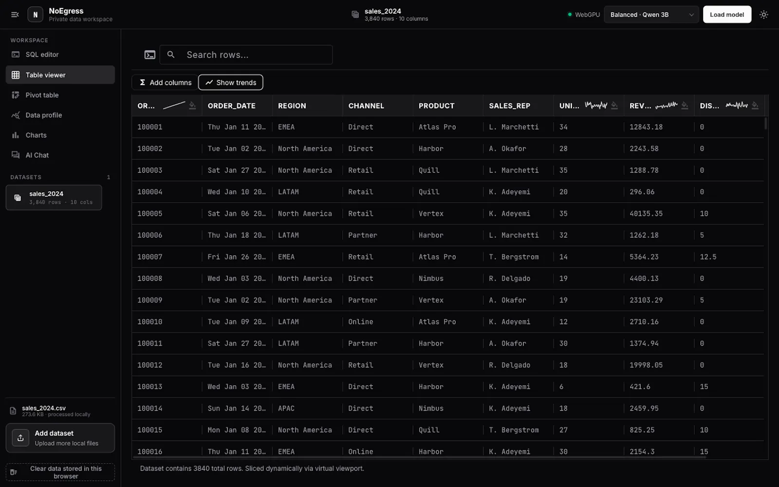NoEgress - Private Data Workspace screenshot 4