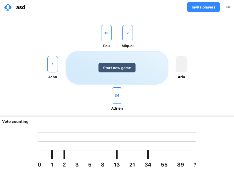 Planning poker online gallery image