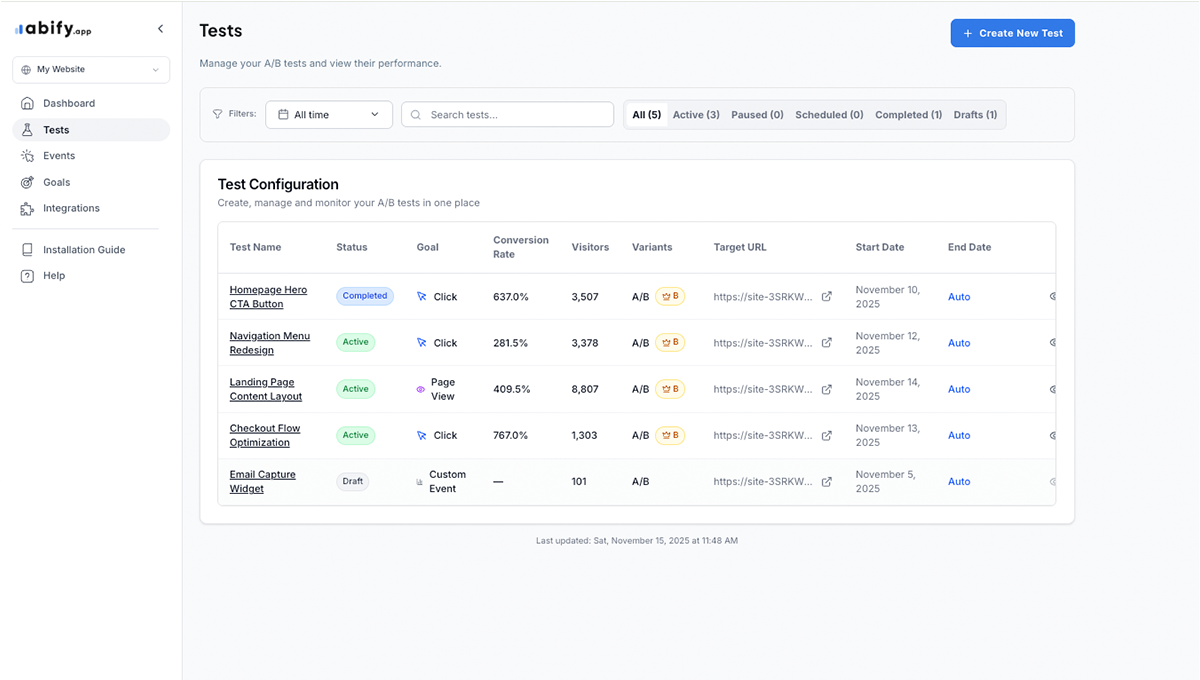 Abify - Screenshot 4 showing product features and functionality