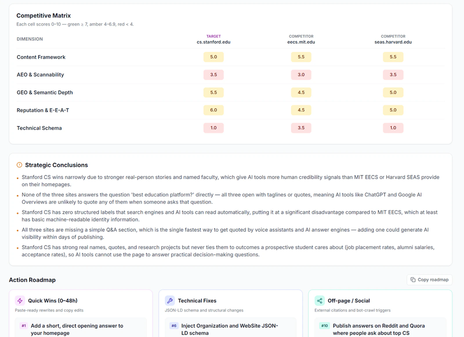 WebComparis - GEO/AEO screenshot 3