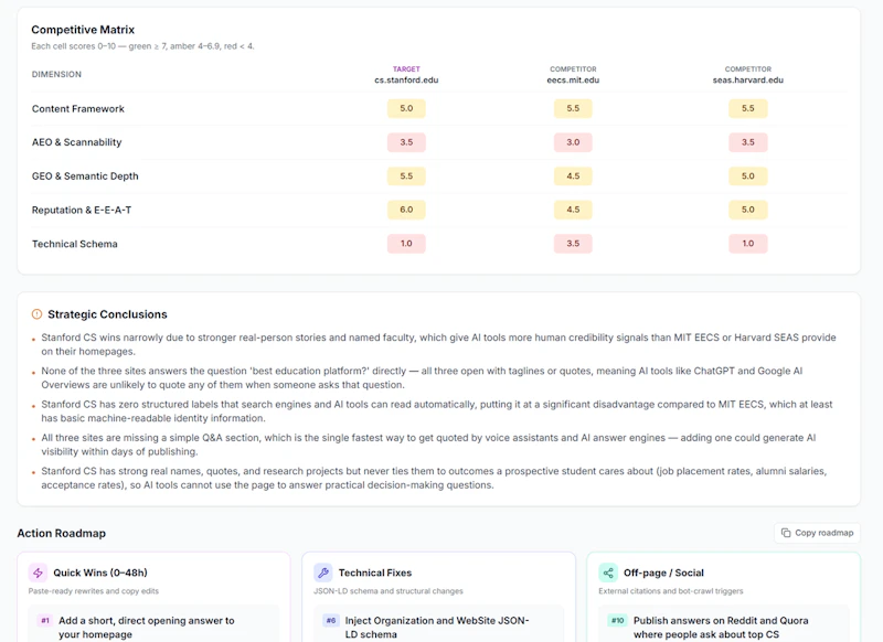 WebComparis - GEO/AEO screenshot 3