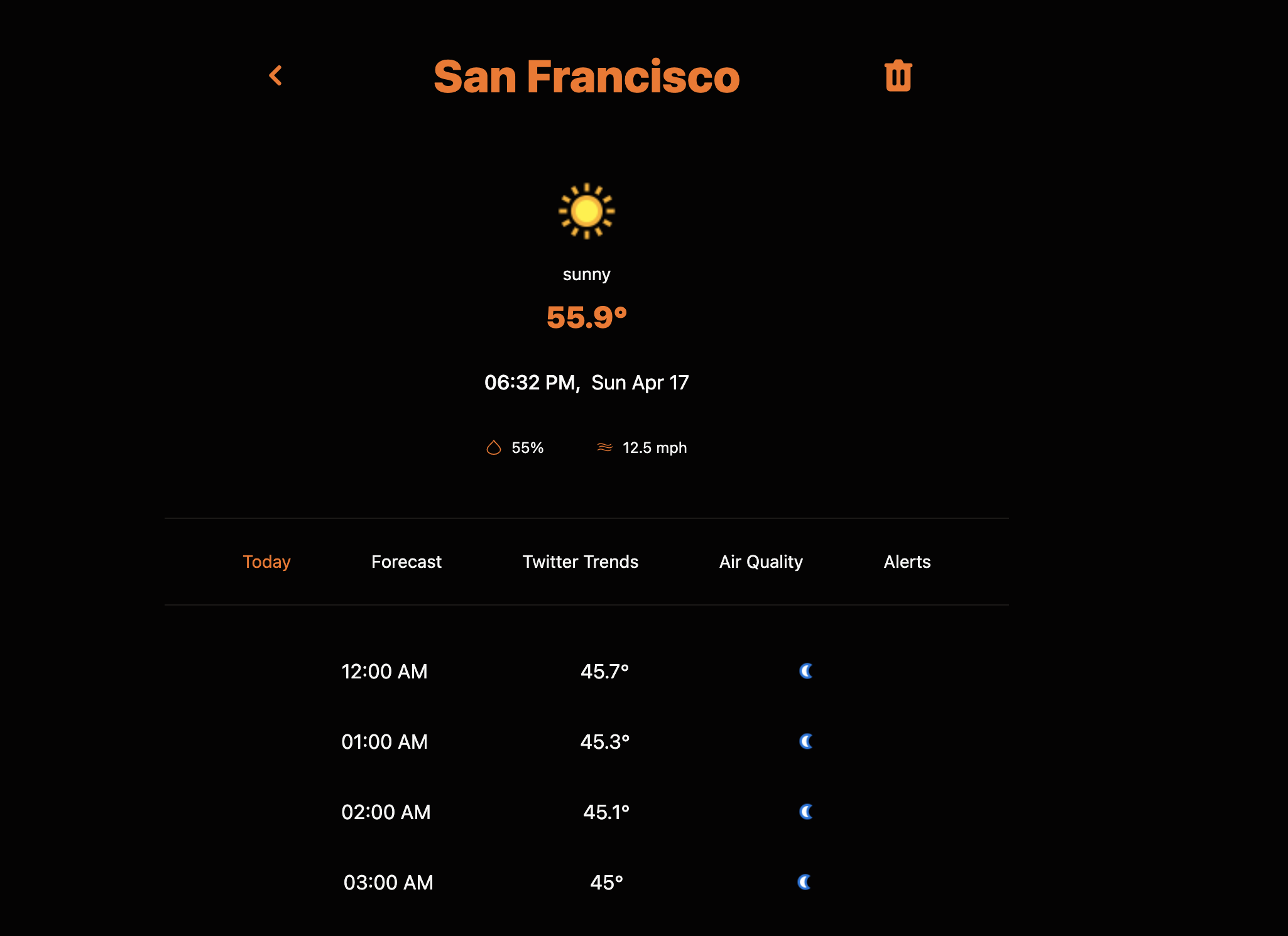 Unlocal gallery image