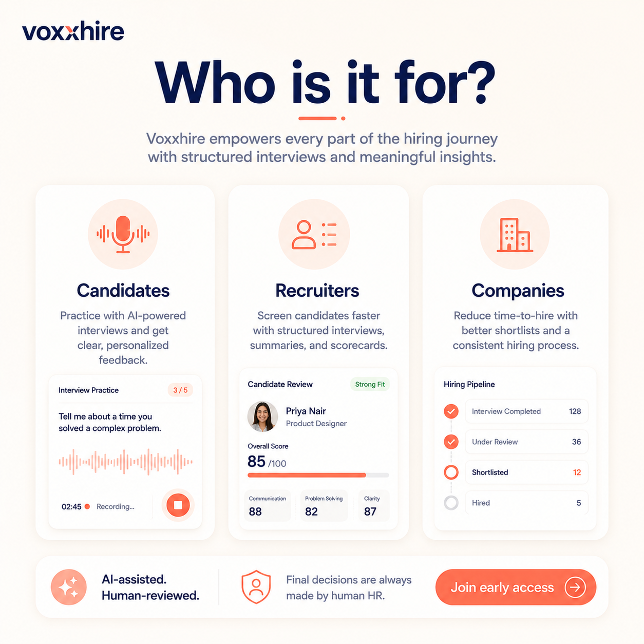 Voxxhire gallery image