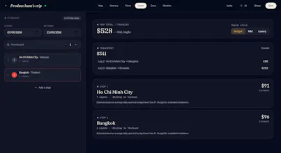 TravelMaxing | AI powered travel agency gallery image