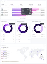 Dazhboards gallery image