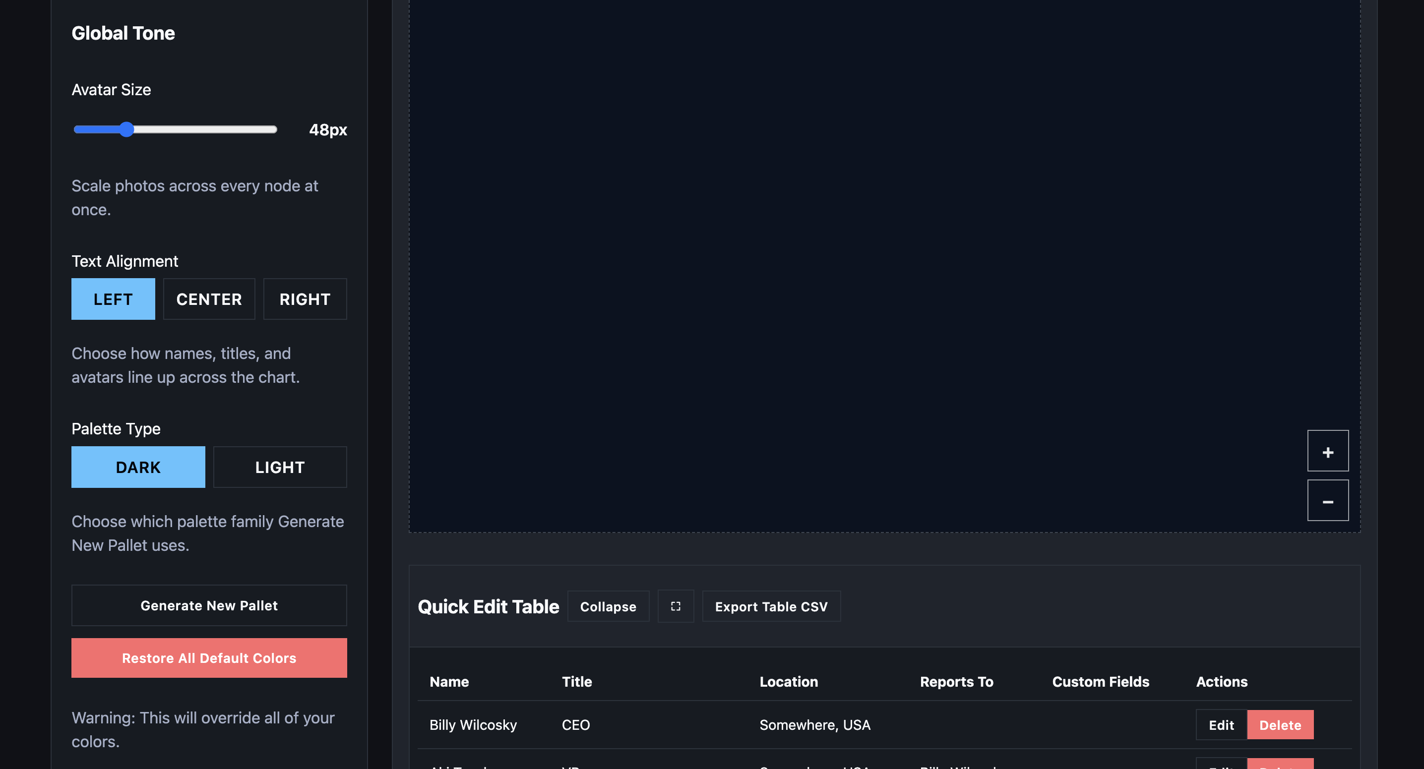 Our Org Chart gallery image