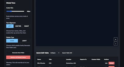 Our Org Chart gallery image