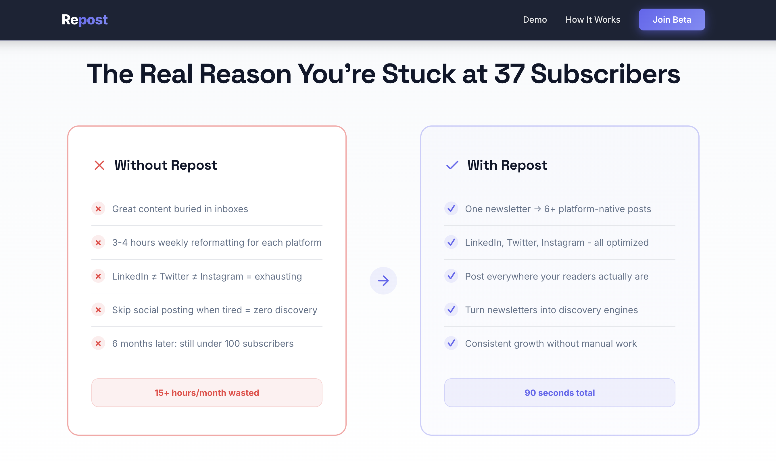 Repost - Screenshot 2 showing product features and functionality