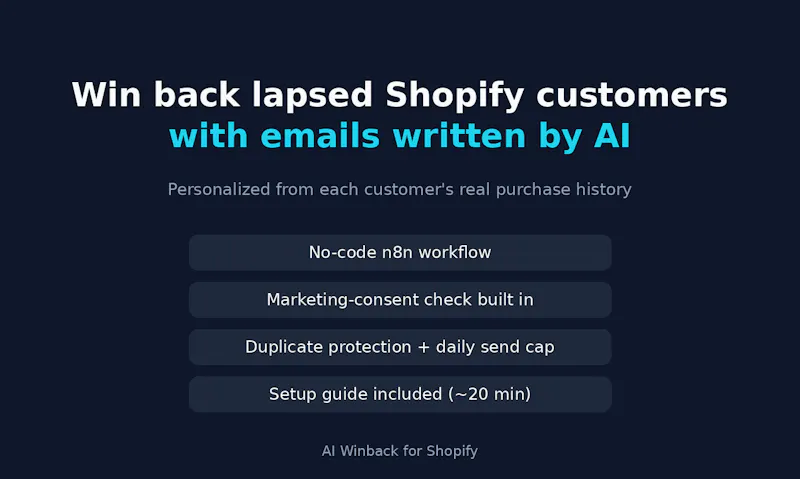 AI Winback for Shopify screenshot 1