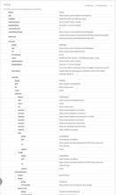 Yoast SEO 11.0: awesome structured data gallery image