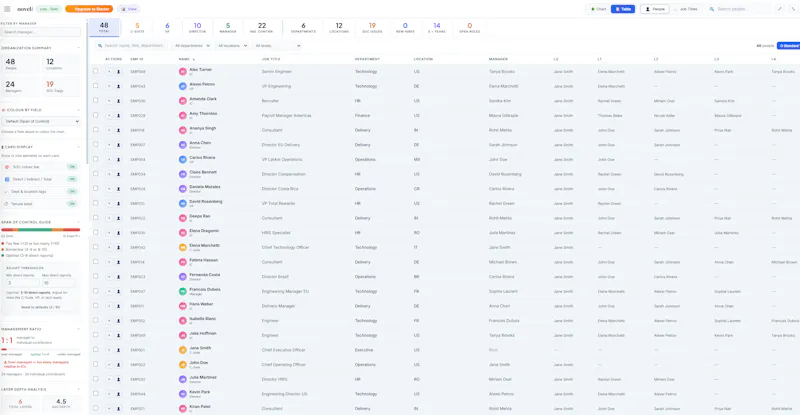 Noveli screenshot 3
