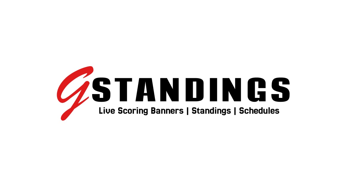 gstandings gallery image