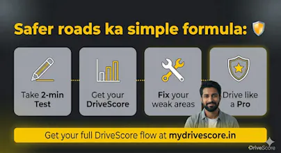 DriveScore gallery image