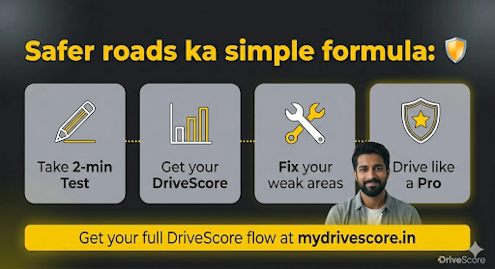 DriveScore screenshot 1