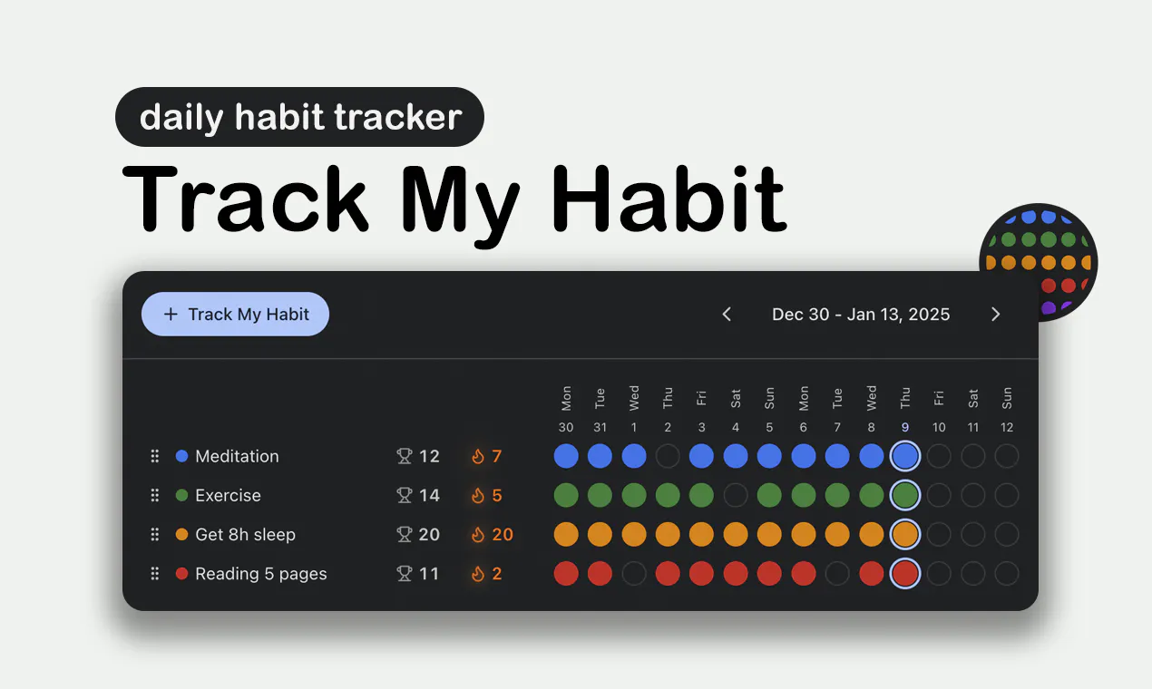 Track My Habit gallery image