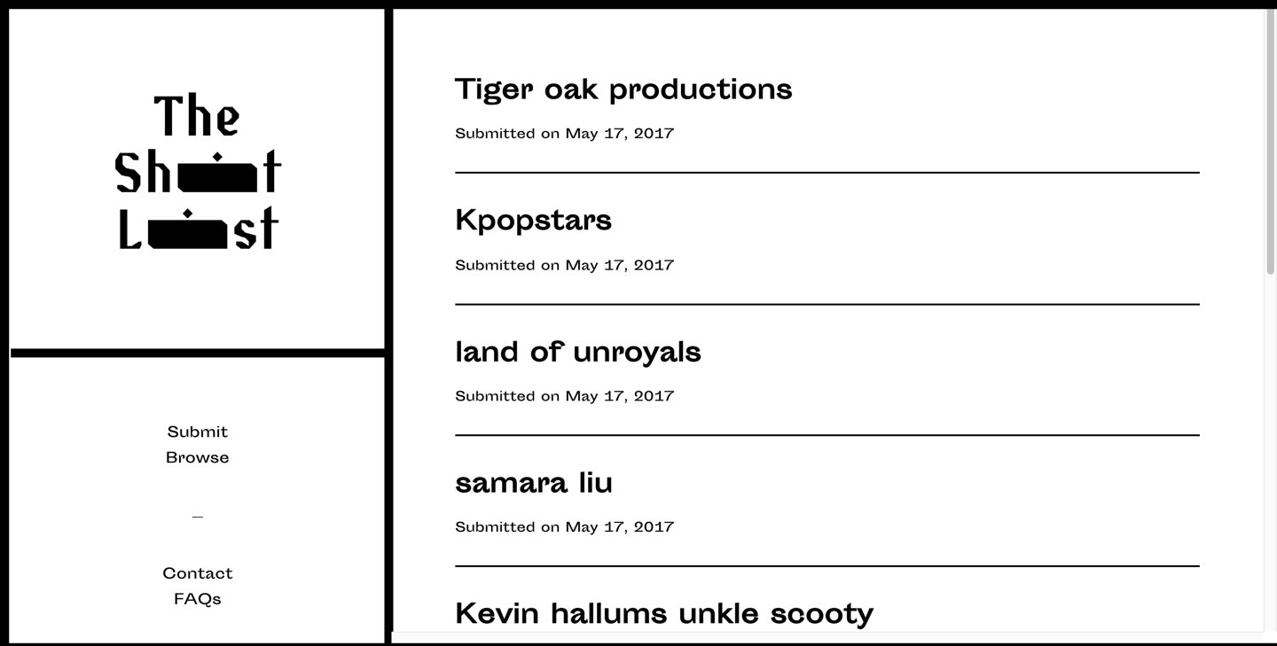 The Shit List gallery image