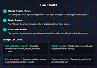 Generate Anything You Like to Be gallery image