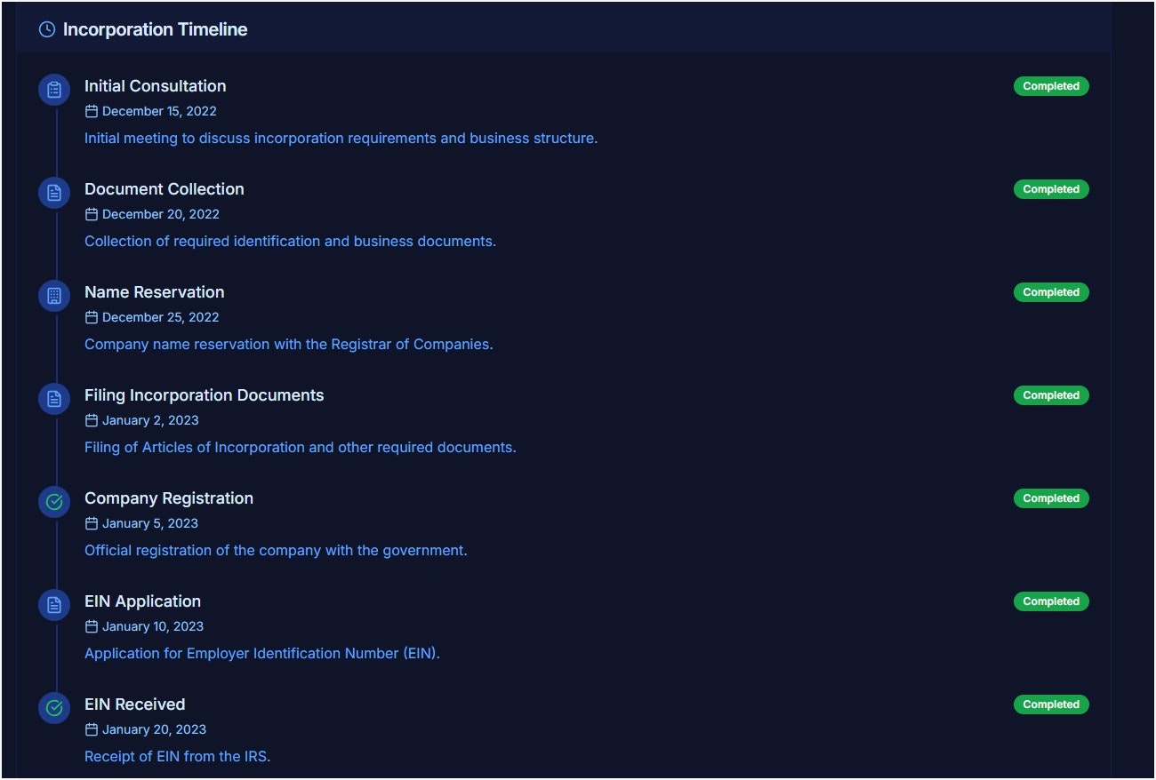 Startease  gallery image