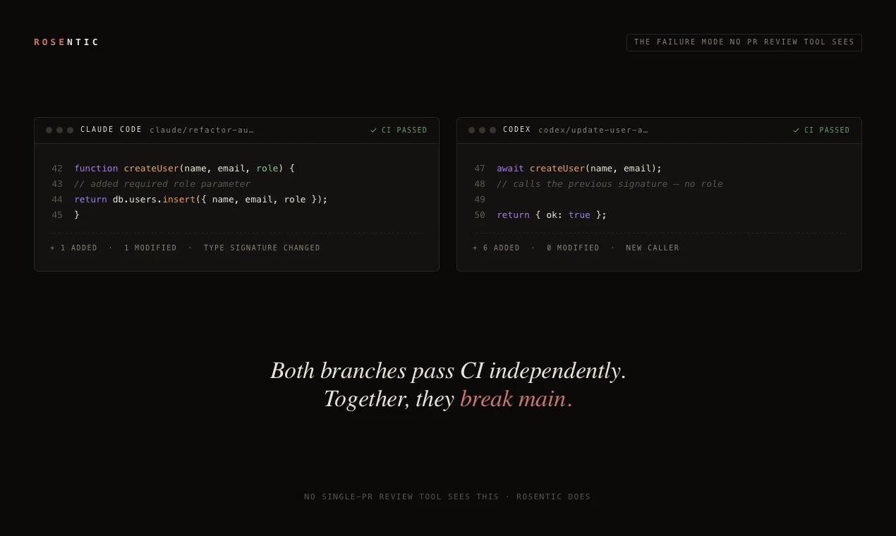 Rosentic screenshot 2