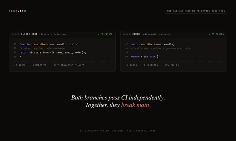Rosentic screenshot 3