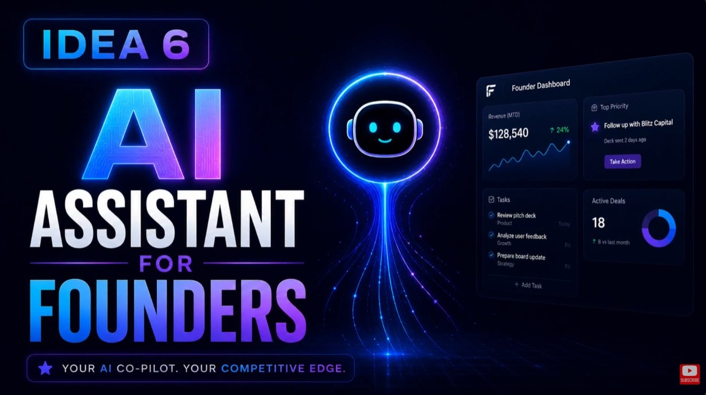 10 AI Businesses Ideas in 2026 gallery image