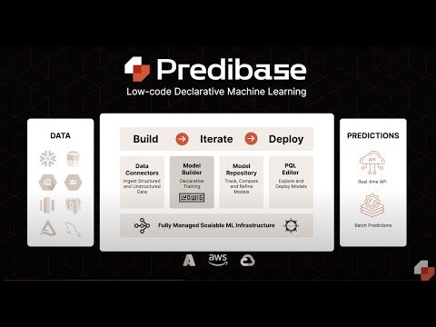 startuptile Predibase-Low-code AI platform built for developers