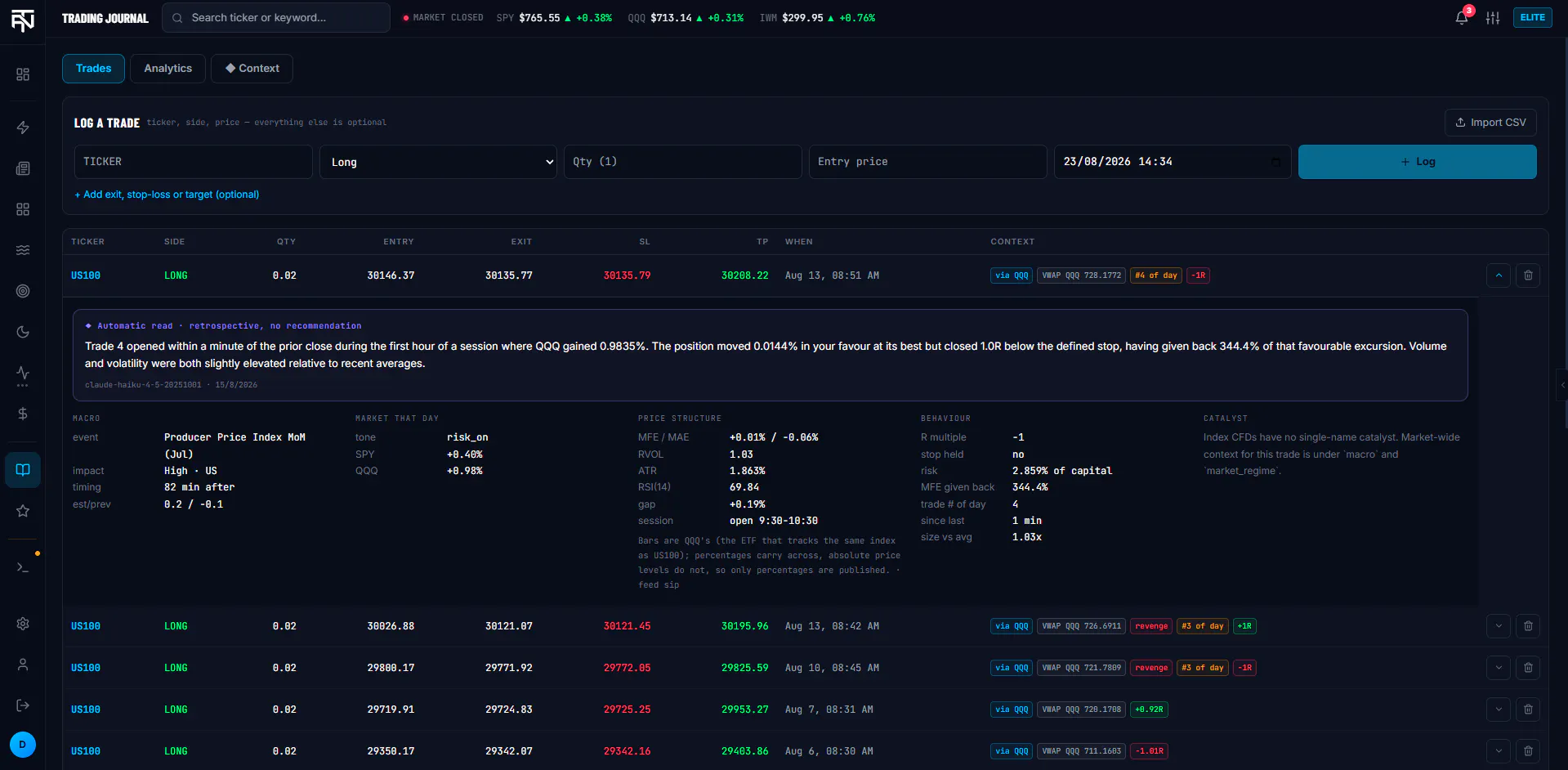 TradeAI News gallery image