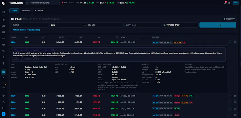 TradeAI News screenshot 3