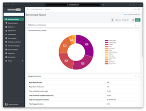 TrackStatsElite gallery image