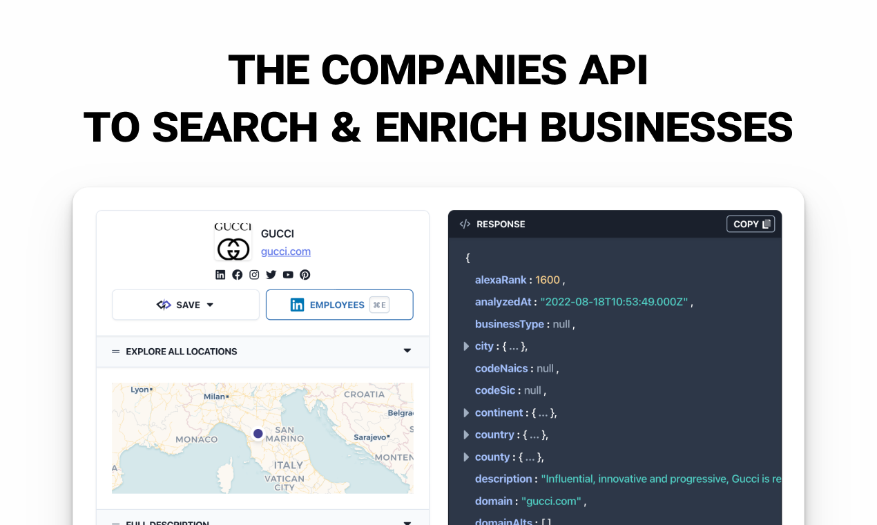 API Syarikat media 2