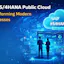 SAP S4 HANA Public cloud: Softwin Techno